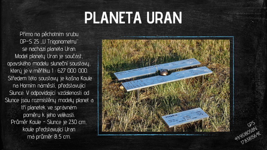 2024 Planeta Uran